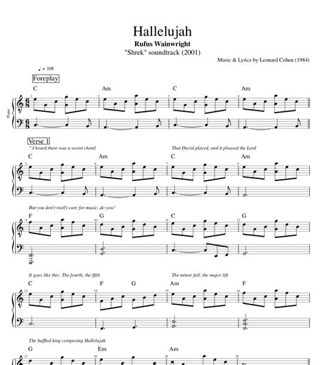 "Hallelujah" (Leonard Cohen cover) · Rufus Wainwright || Piano: Sheet ...