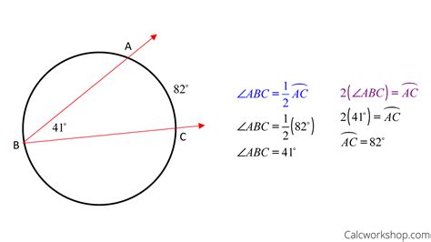 Inscribed Angle Examples