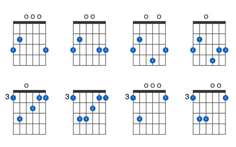 G major guitar chord - GtrLib Chords