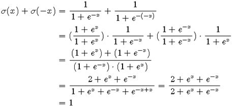 Understand Sigmoid Function: Properties and Derivative - Machine ...