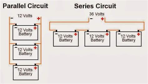 Batteries In A Parallel Circuit