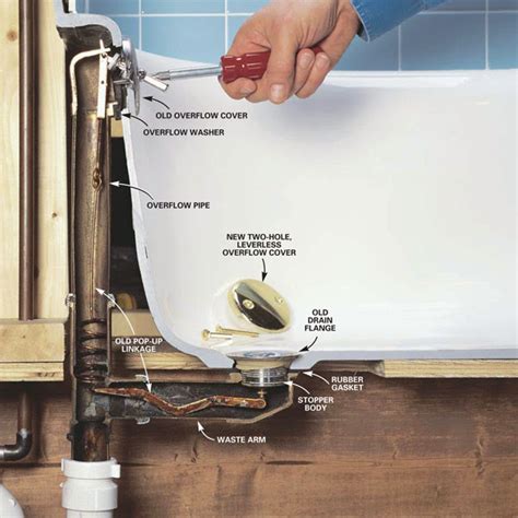 BATHTUB DRAIN: BATHTUB DRAIN INSTALLATION IN CONCRETE FLOOR