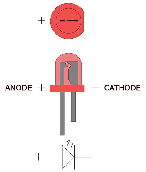 ☑ Diode Anode And Cathode Identification