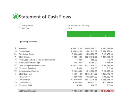 Cash Flow Statement Templates | 14+ Free Word, Excel & PDF Formats ...