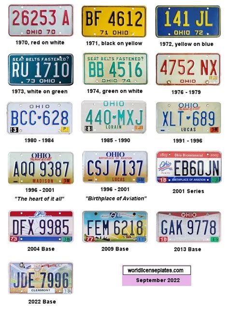 Home Décor FREE SHIPPING 1970's-1990's OHIO license plates 20 total ...