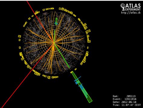 "God particle": Why the Higgs boson matters - CBS News