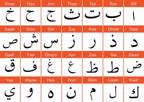 Arabic Alphabet Printable