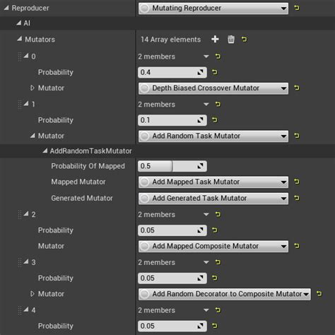 EvolvingBehavior: Setting Up an Experiment