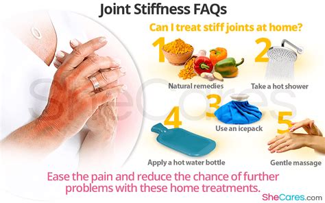 Joint Stiffness FAQs | SheCares