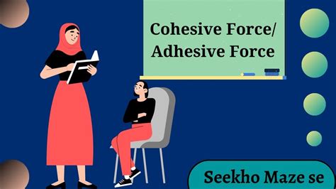 Cohesive Force / Adhesive Force - YouTube