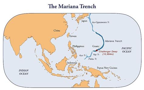 How Do Ocean Trenches Form? - WorldAtlas