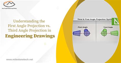 Understanding First vs Third Angle Projection in Engineering Drawings