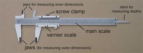 How To Read A Vernier Caliper | Vernier caliper, Vernier, Learn physics