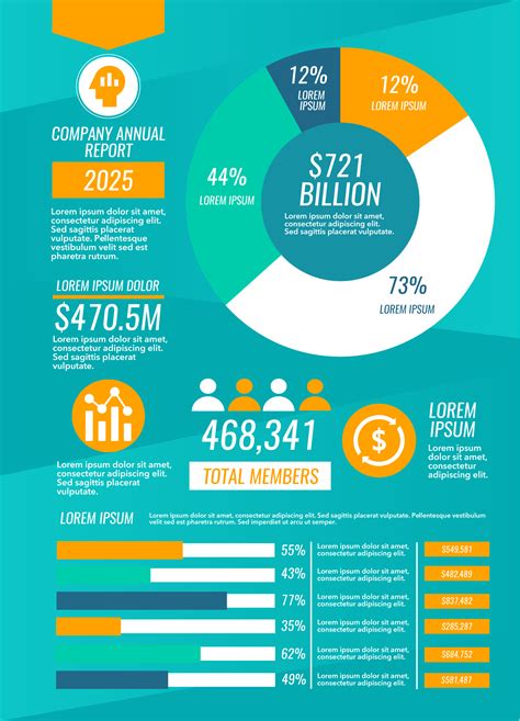 10 Types of Infographics with Examples and When to Use Them