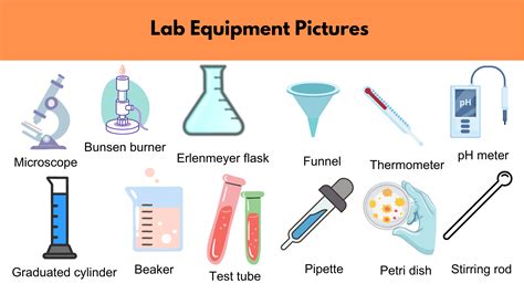 Science Lab Items | scs-oman.com