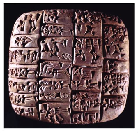 | eblait and sumerian clay tablets with inscriptions, from archive ...