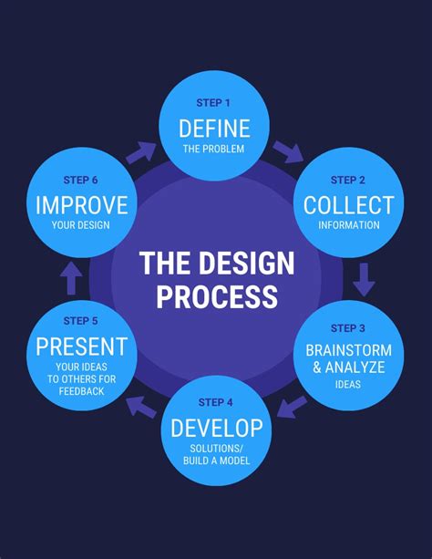 [DIAGRAM] Process Flow Diagram Design Images - MYDIAGRAM.ONLINE