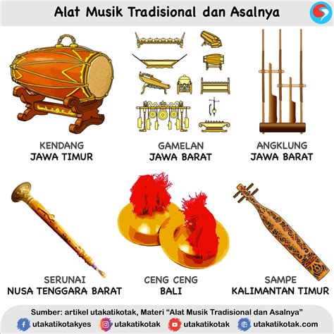 Macam Macam Alat Musik Tradisional Dan Penjelasannya Berbagai Alat ...