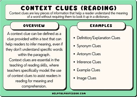 30 Context Clues Examples (2024)