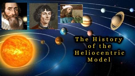 Who Invented The Heliocentric Model