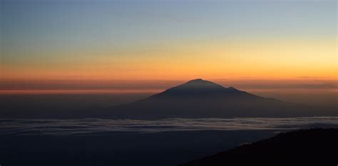 What is the weather on Mount Kilimanjaro? Blessing Safaris