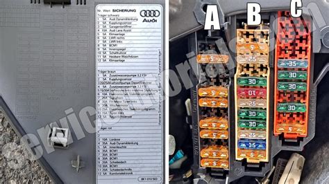 Audi A4 S4 B8 fuse box and relay panel location and diagram