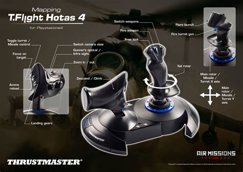 【公式ショップ】 Thrustmaster T.FLIGHT HOTAS 4 sushitai.com.mx