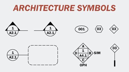 Elevation Symbol On Floor Plan | Viewfloor.co