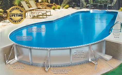 Inground Liner Pools – Farmers Pool & Spa