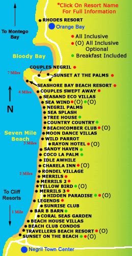 Seven Mile Beach Jamaica Map | Hiking In Map