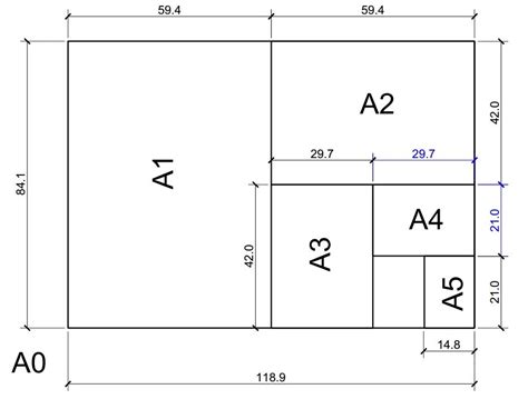 Standard Paper Sizes A4 Dimensions A5 Dimensions A2 Paper Dimensions ...