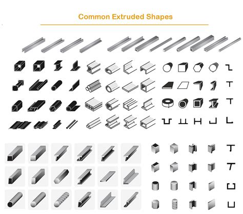 Aerospace Aluminum Extrusion Supplier & Manufacturer