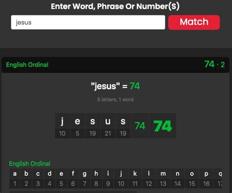 What is Gematria Decoder? Here is all you need to know 2023