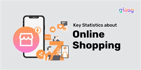 Key Online Shopping Statistics to Know in the E-Commerce Industry