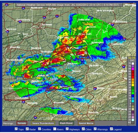 Louisville Weather Radar Loop | semashow.com