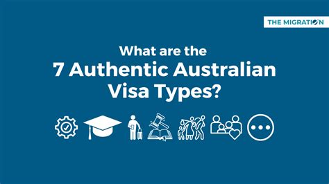 7 Authentic Australian Visa Types you should know