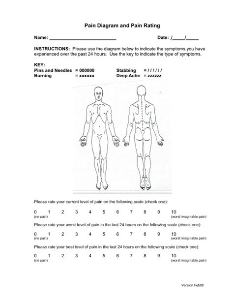 [DIAGRAM] Google Sheet Diagram - MYDIAGRAM.ONLINE