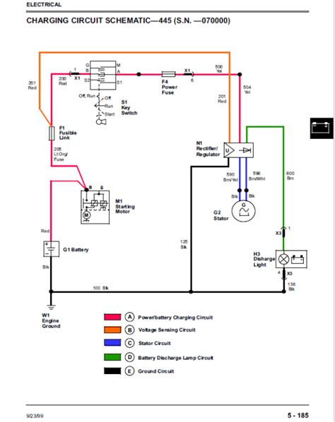 Wiring Diagram For John Deere Amt 600 - Wiring Diagram