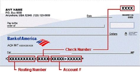 Bank Of America Routing Number: How To Find Your Routing Number