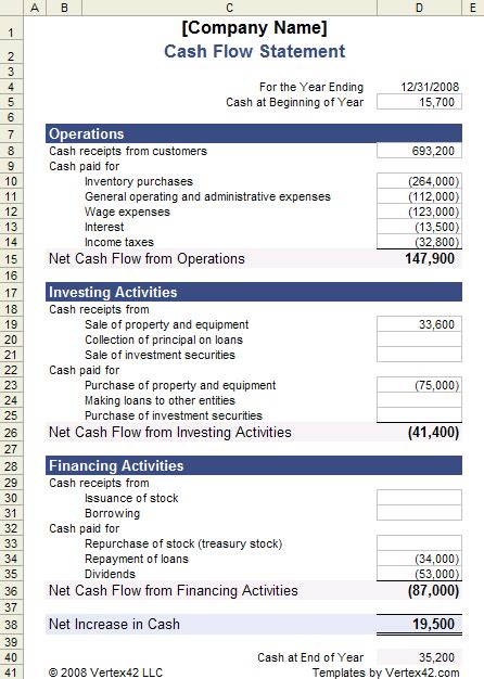 Cash Flow Statement Template for Excel - Statement of Cash Flows