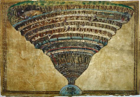 A Guide to Dante's 9 Circles of Hell