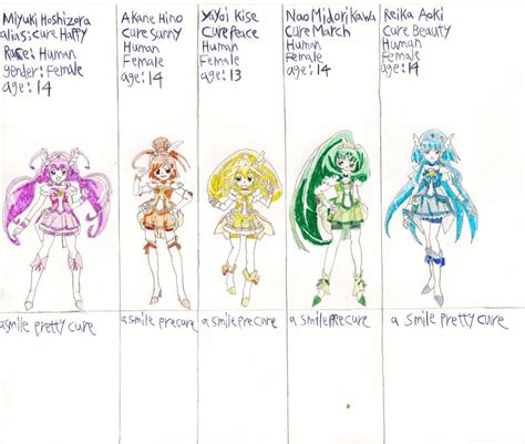 Smile PreCure! by a22d on DeviantArt