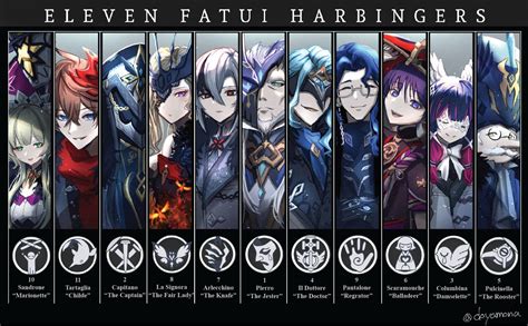 Fatui Harbinger | Anime artwork, Albedo, Anime art