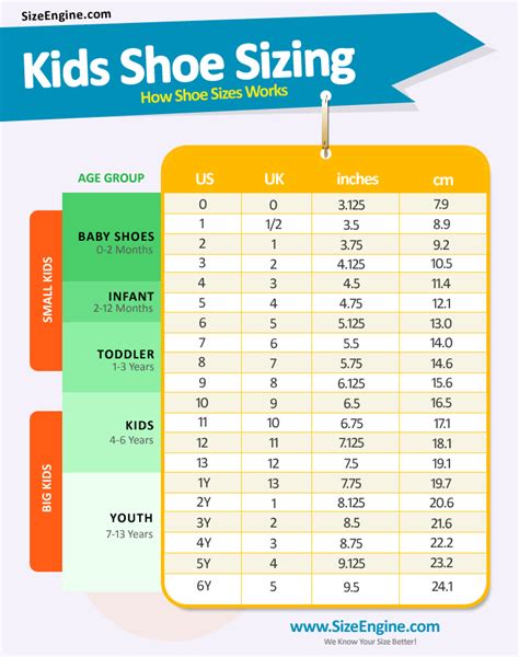 Printable Kids Shoe Size Chart Us