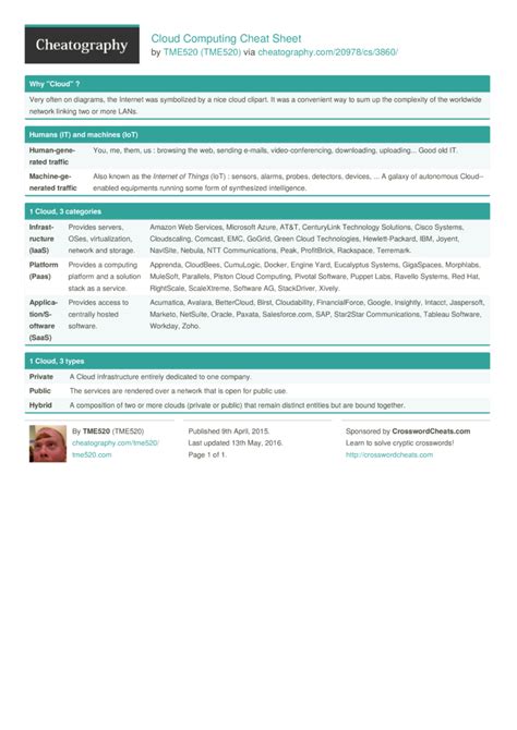 Cloud Computing Cheat Sheet by TME520 - Download free from Cheatography ...