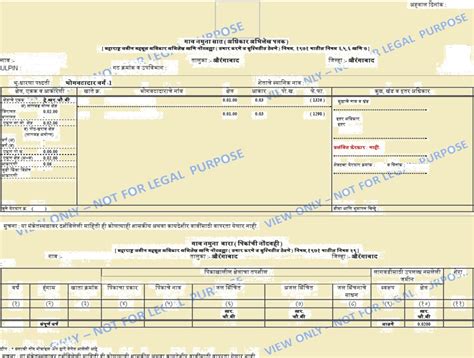 Mahabhulekh 7/12, 8A (Property Card) Digital SatBara 2024 https ...