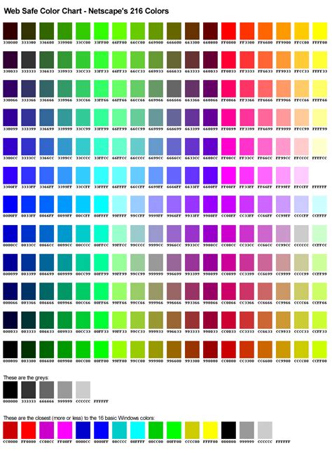 HTML Color Chart