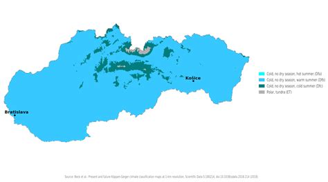 Blue Green Atlas - The Climate of Slovakia