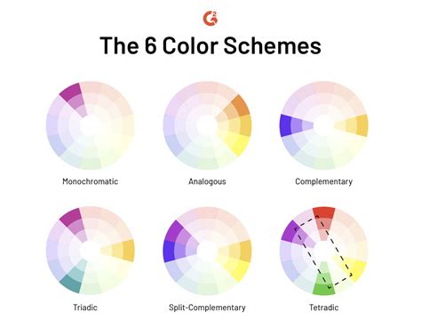 The 6 Color Schemes to Keep Everything Picture Perfect