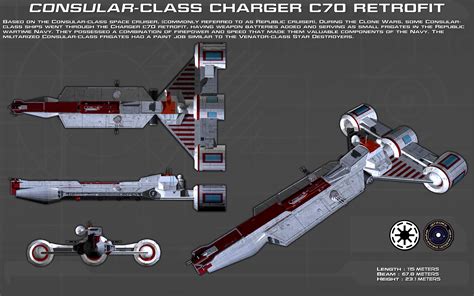 Consular-class [Refit] ortho [New] | Star wars ships design, Star wars ...